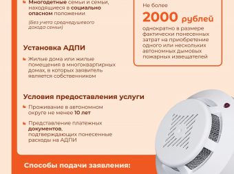 Правовое просвещение жителей по вопросу обеспечения пожарной безопасности в жилых помещениях