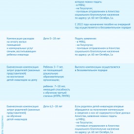 federal_nye_mery_podderzki_posobia_2_03_1.jpg