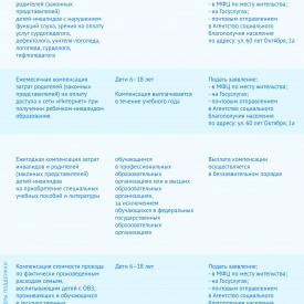 federal_nye_mery_podderzki_posobia_2_04.jpg