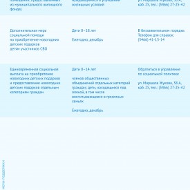 federal_nye_mery_podderzki_posobia_2_08.jpg