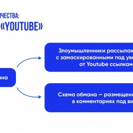 Kak_ne_popast_sa_na_ulovki_mosennikov_page_0017.jpg