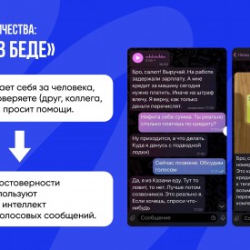 Kak_ne_stat_zertvoj_mosennika_v_telegram_page_0008.jpg